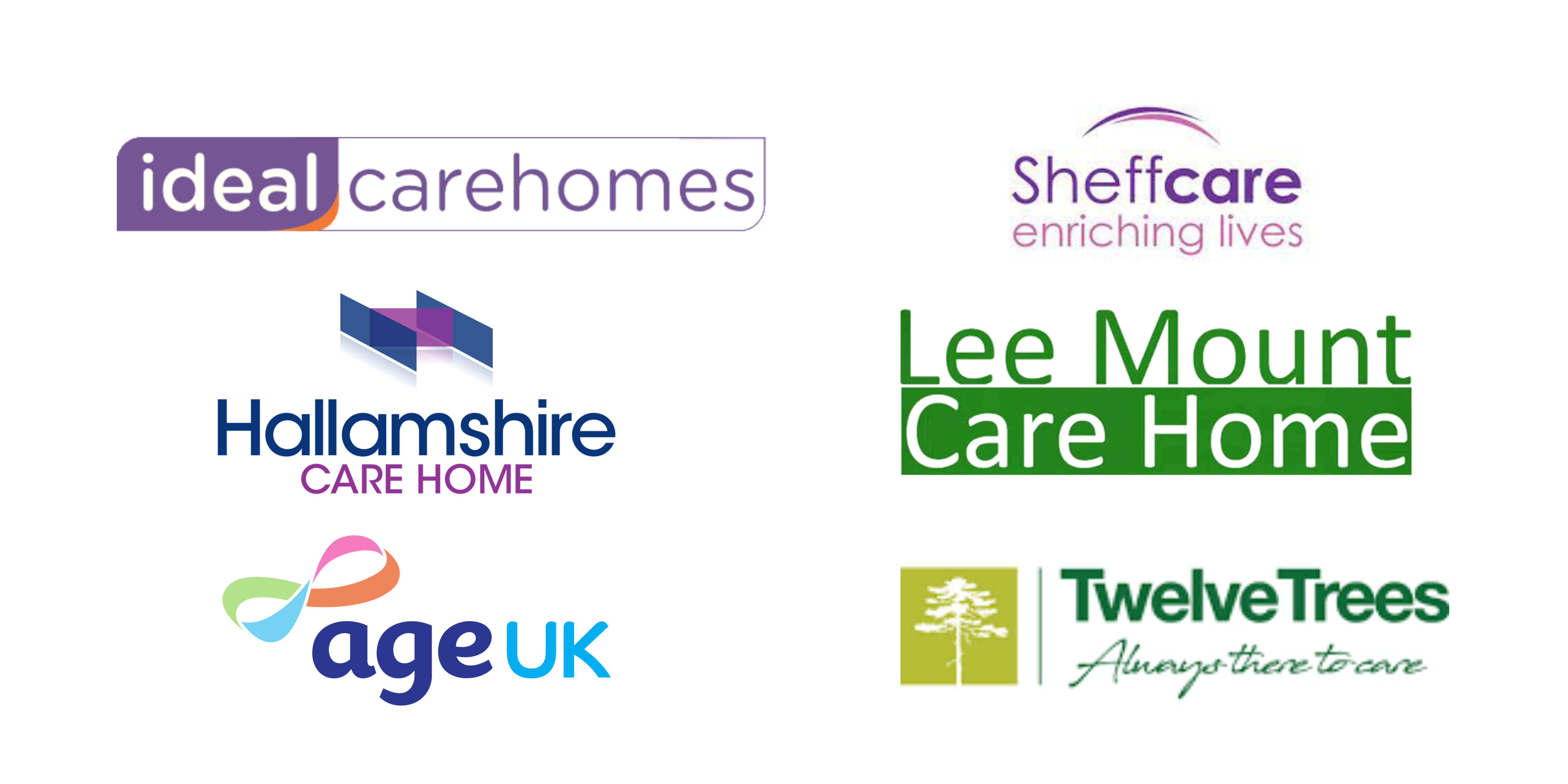 We've delivered results